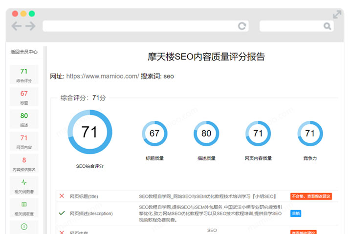 分析競(jìng)爭(zhēng)對(duì)手內(nèi)容，了解對(duì)手內(nèi)容質(zhì)量